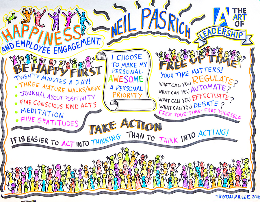 Neil_Pasricha_The_Art_Of_Leadership_Vancouver_Graphic_Recording