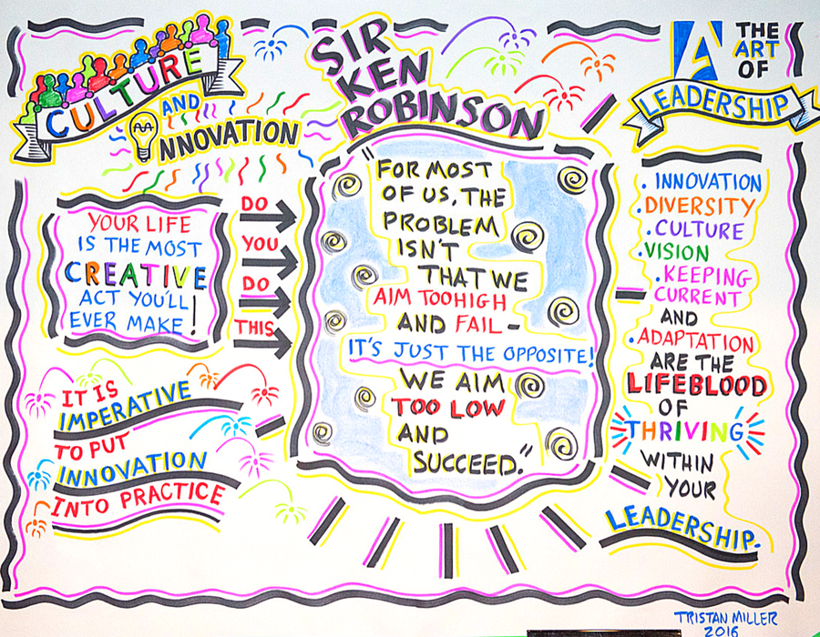 Sir_Ken_Robinson_The_Art_Of_Leadership_Vancouver_Graphic_recording