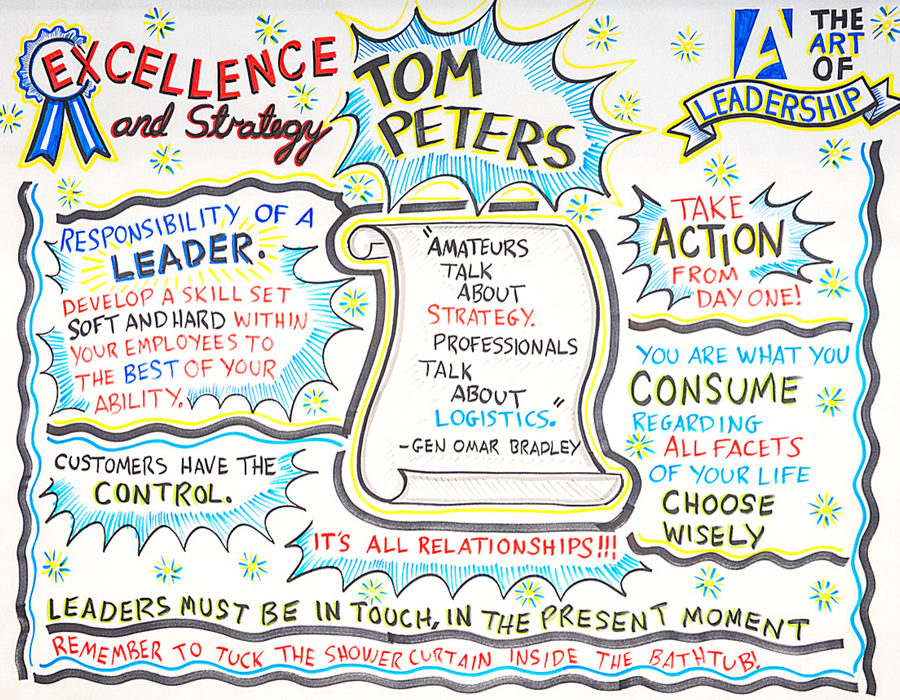 Tom_Peters_The_Art_Of_Leadership_Vancouver_Graphic_Recording
