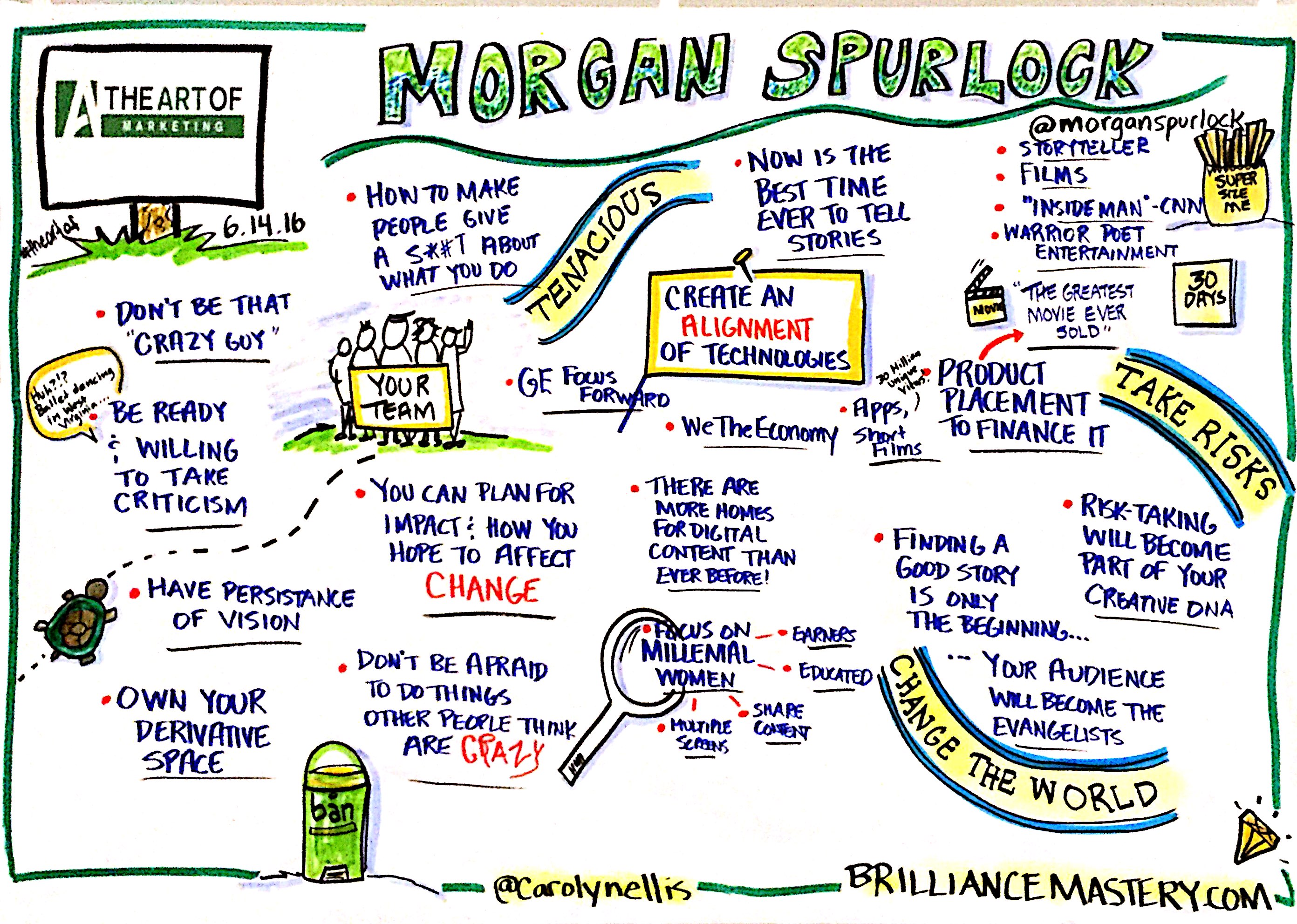Morgan-Spurlock-graphic-recording-the-art-of-marketing